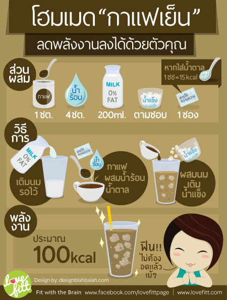 Ice Coffee 100 kcal โฮมเมดกาเเฟเย็นที่คุมพลังงานได้