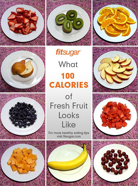 100 kcal fruit