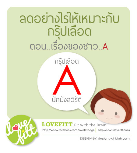 กรุ๊ปเลือด a+