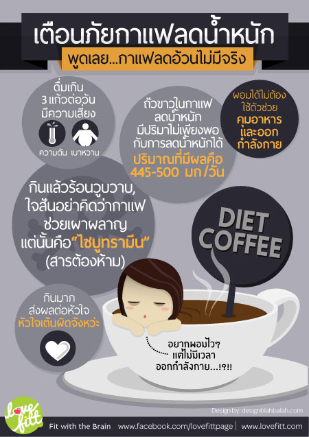deger-diet-coffee