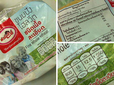 Fram house whole wheat bread