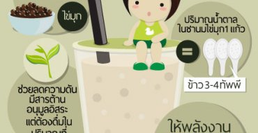 ชาเย็น-ชาเขียว-ชาไข่มุก ทำวัยรุ่นลงพุง ให้คุณหรือโทษ