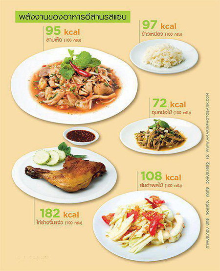 thai food calories