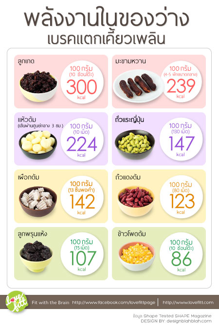 snack-calories