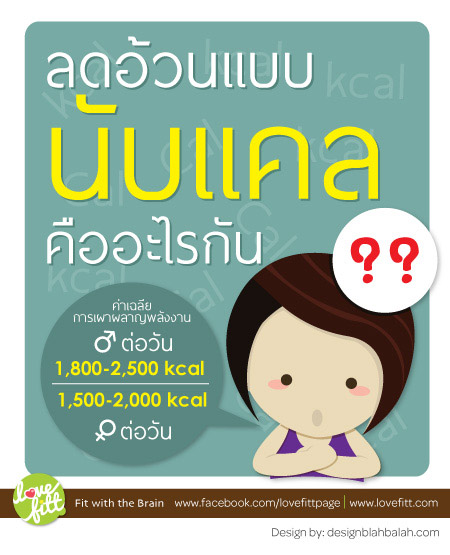 แอพนับแคลอาหาร