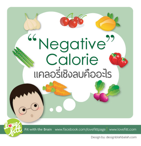 negative-calories
