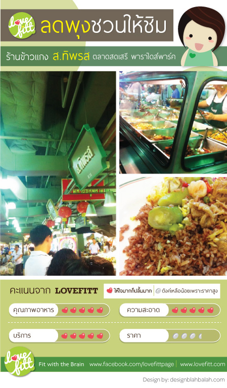 ส.ทิพรส ข้าวเเกงสุขภาพ