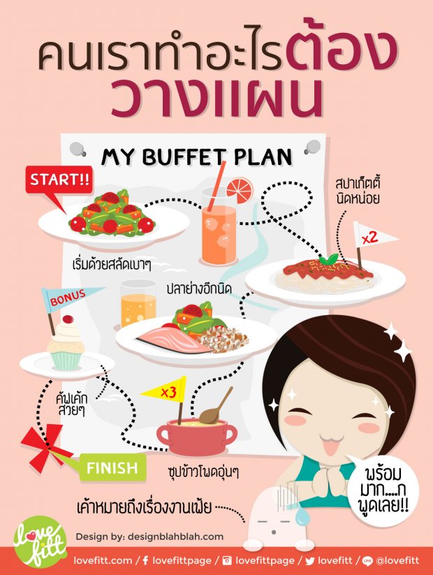 Motivation toon: “คนเราทำอะไรต้องวางแผน”