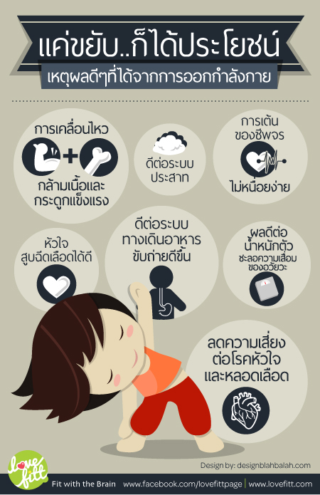 ประโยชน์ของการขยับร่างกาย