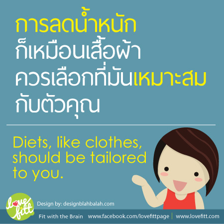 Motivation Quote : การลดน้ำหนักก็เหมือนเสื้อผ้า ควรเลือกที่เหมาะกับตัวคุณ