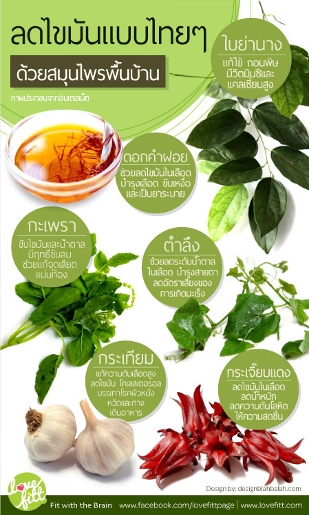 thai herb for diet