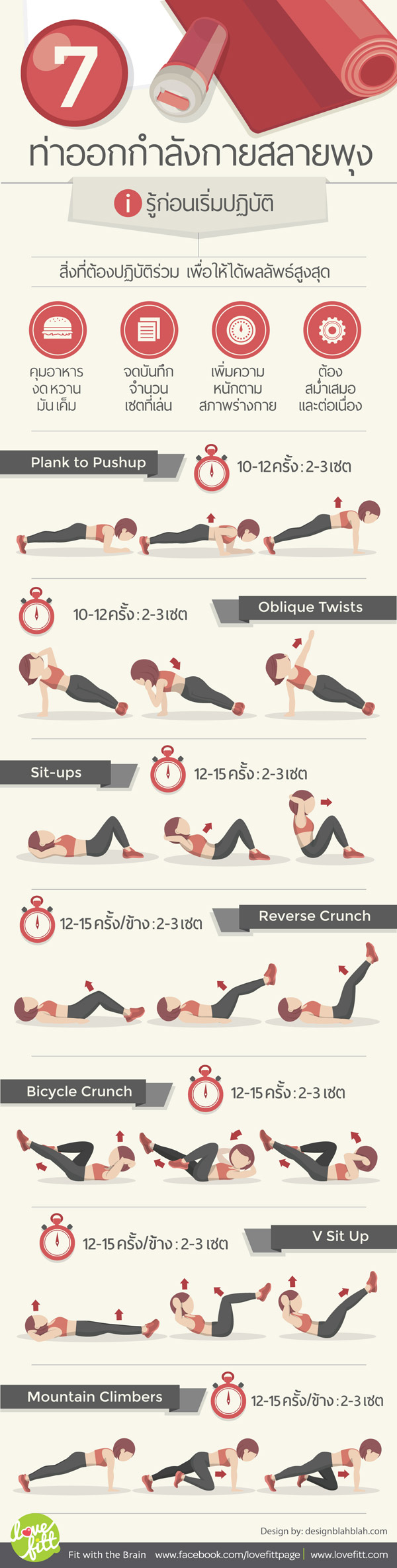 7abs-workout