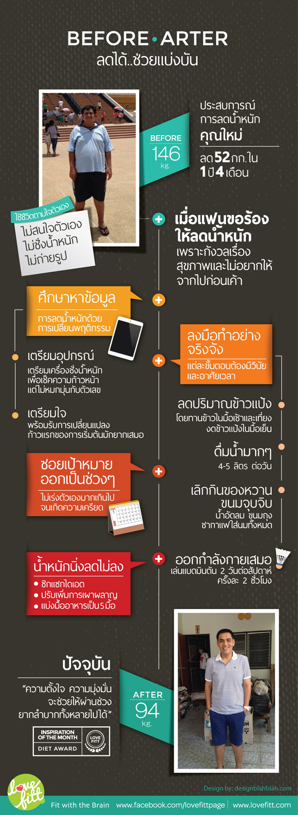 before-after-khun-mai