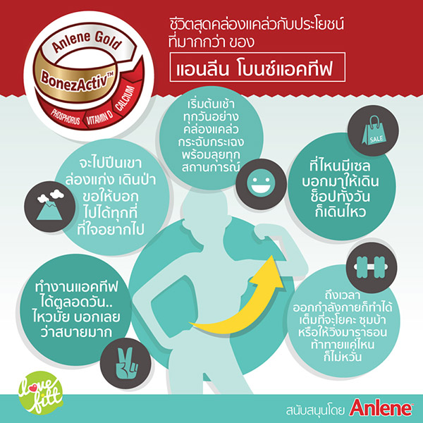 anlene-info-03