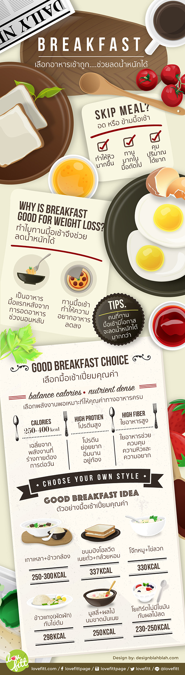 เลือกอาหารเช้าอย่างไรเมื่อลดน้ำหนัก