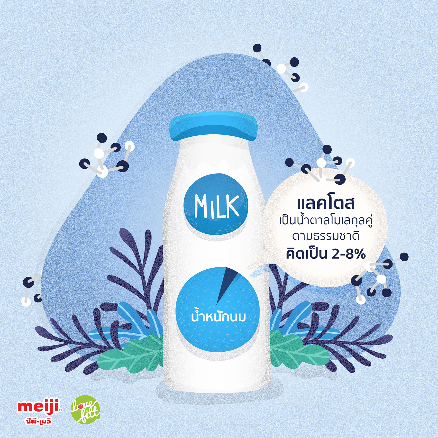 meiji-lactose-free-milk-img-04