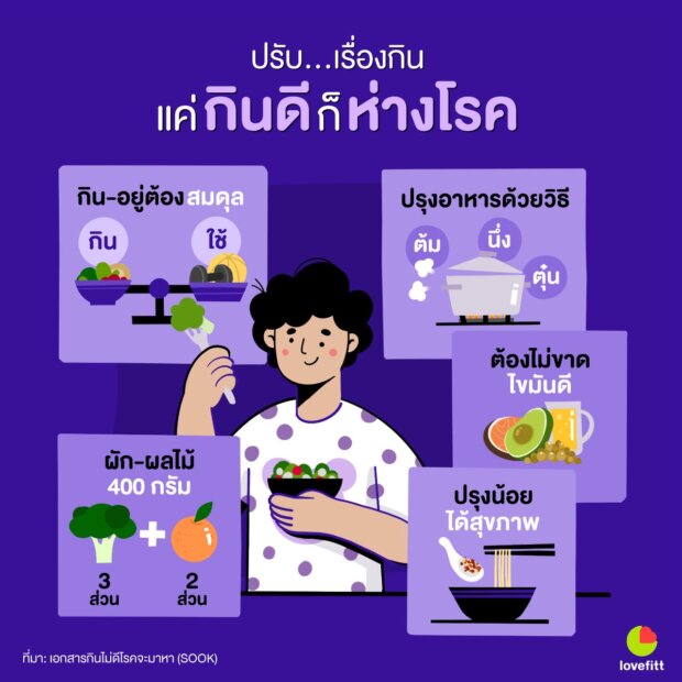 ปรับ…เรื่องกิน แค่กินดีก็ห่างโรค