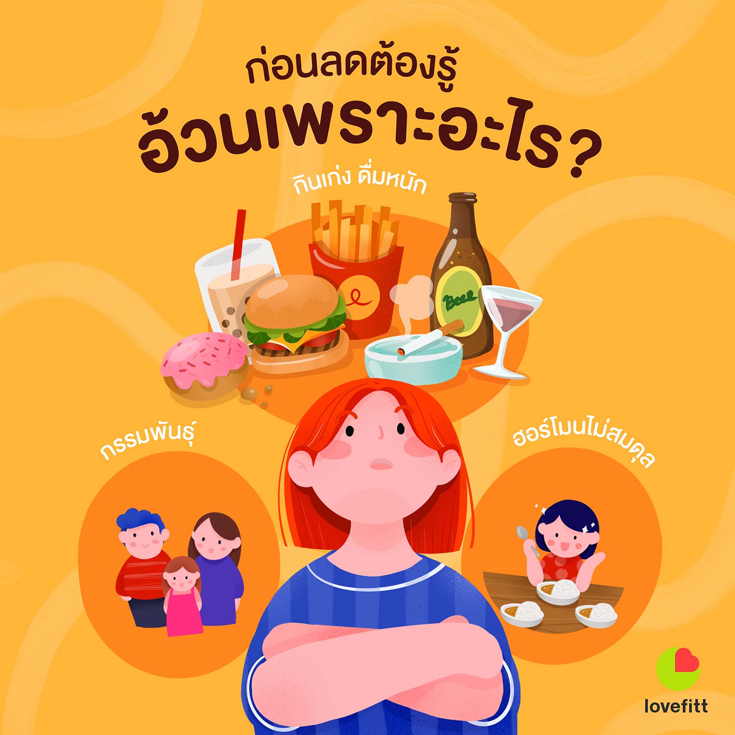 อ้วนเพราะอะไร?