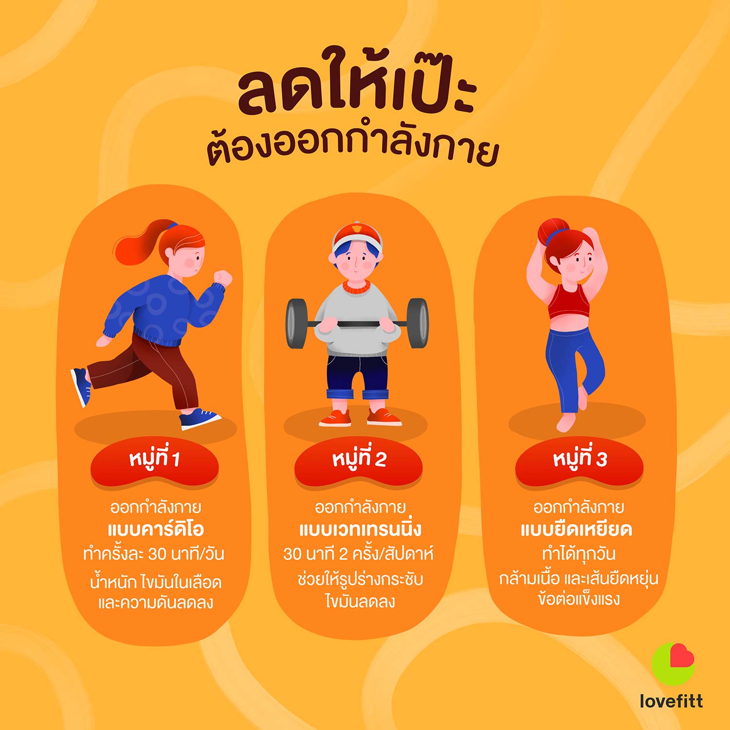 ออกกำลังกายควบคู่กำกับลดน้ำหนัก