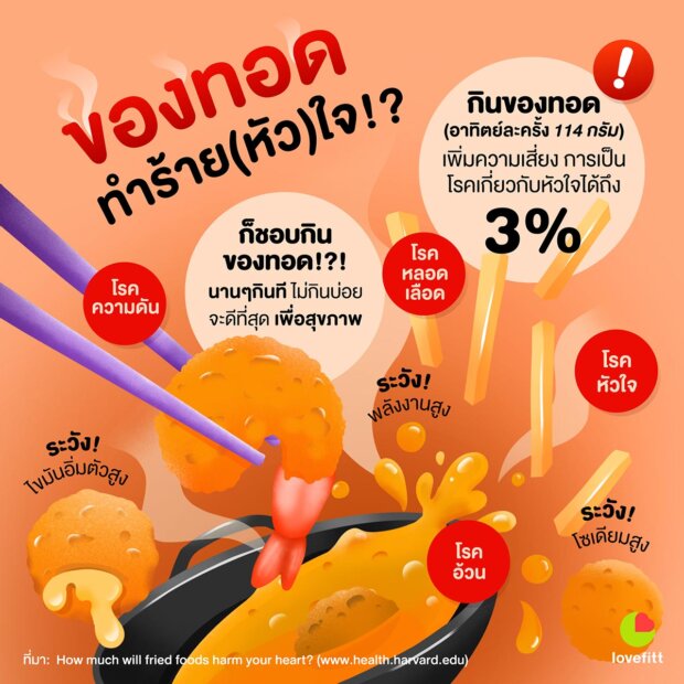 ของทอด ทำร้าย(หัว)ใจ