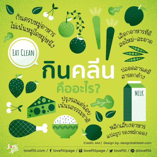 กินคลีนคืออะไร?