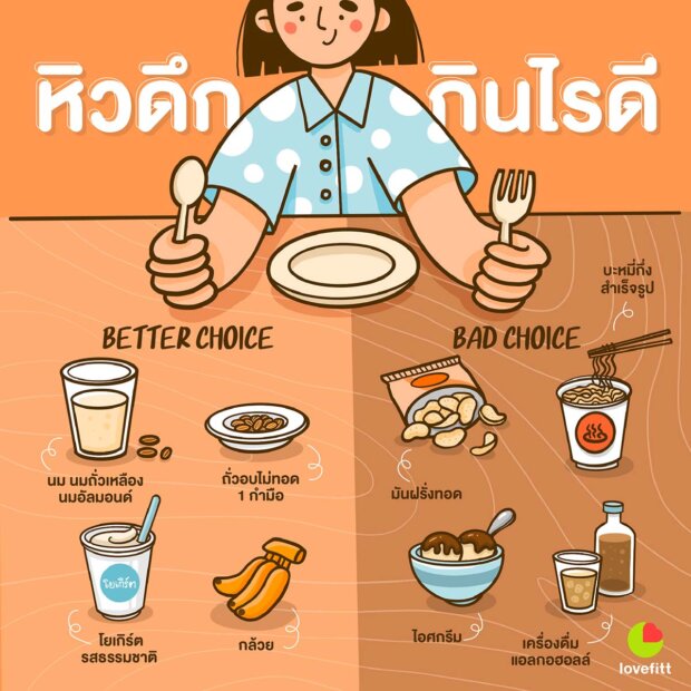 หิวดึกๆ เลือกกินอะไรดีนะ!?!