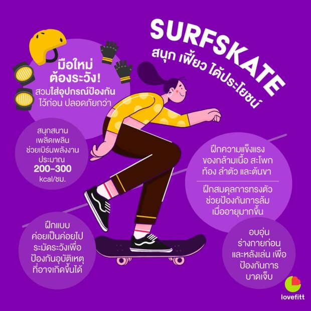 Surfskate สนุก เฟี้ยว ได้ประโยชน์